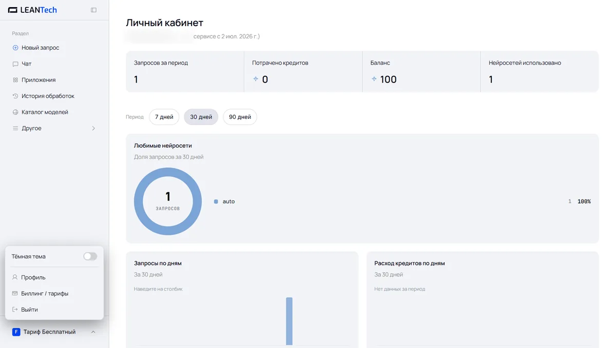 Модели MiMo Code в LeanTech AI